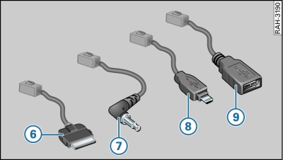 Audi music interface: Cable adaptador