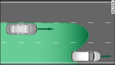 El rea de captacin est concebida para carriles de anchura normal