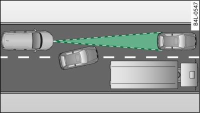 Un vehculo cambia de carril